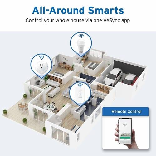 Smart Plug Smart Plug