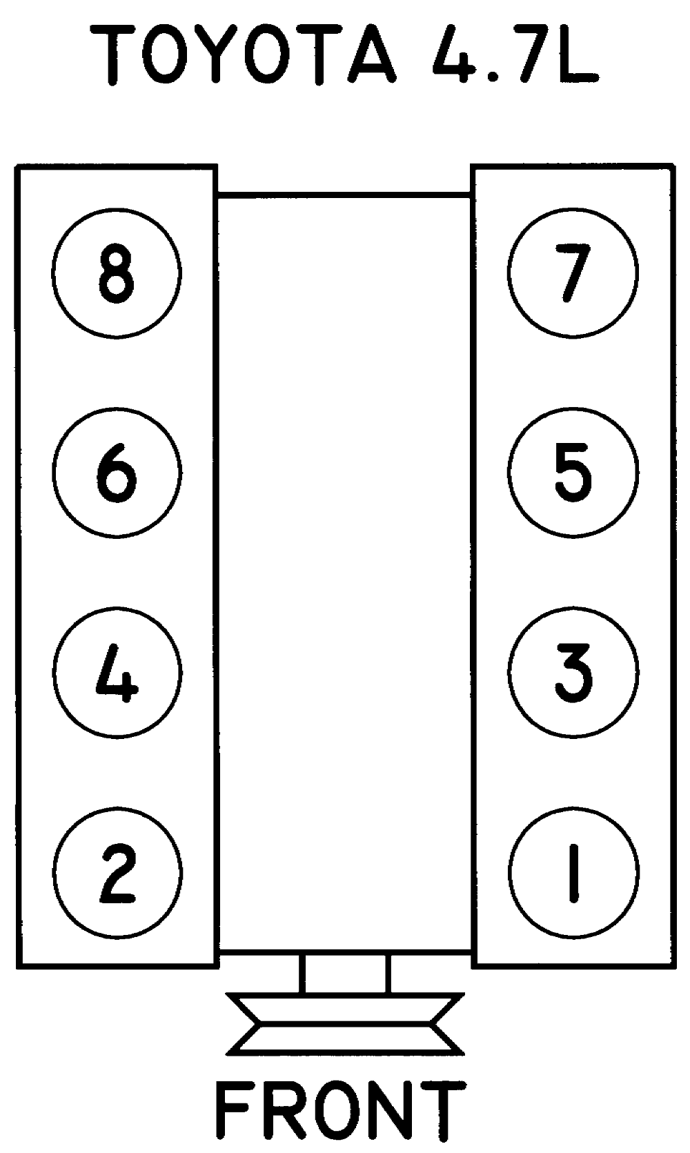 Toyota engine firing orders