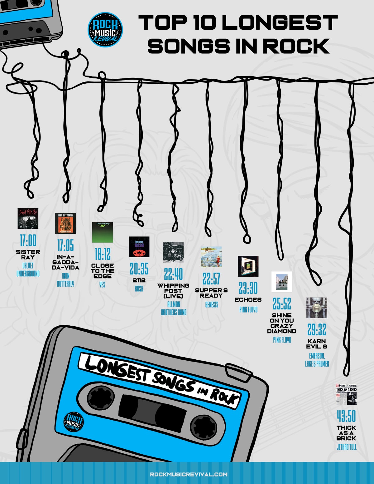 Epic Soundscapes The Top 10 Longest Songs in Rock Music Rock Music