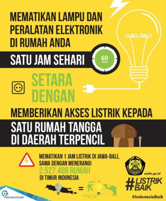 Kata Kata Iklan Layanan Masyarakat Bahasa Sunda