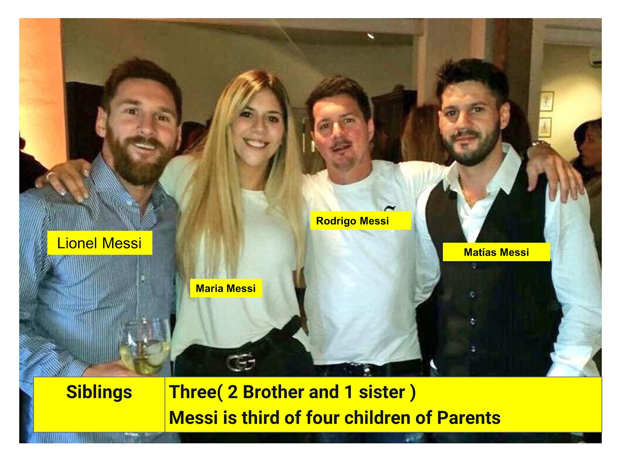 Lionel Messi Biography with family members pics SARKARI LIBRARY