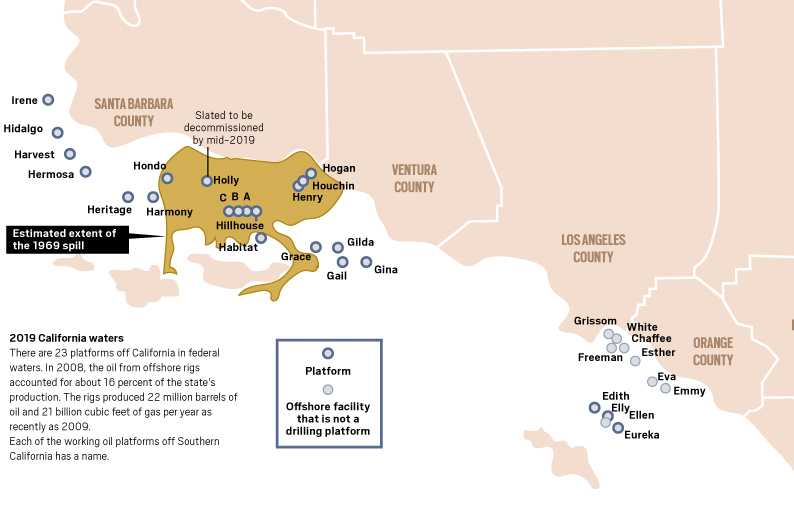California wells