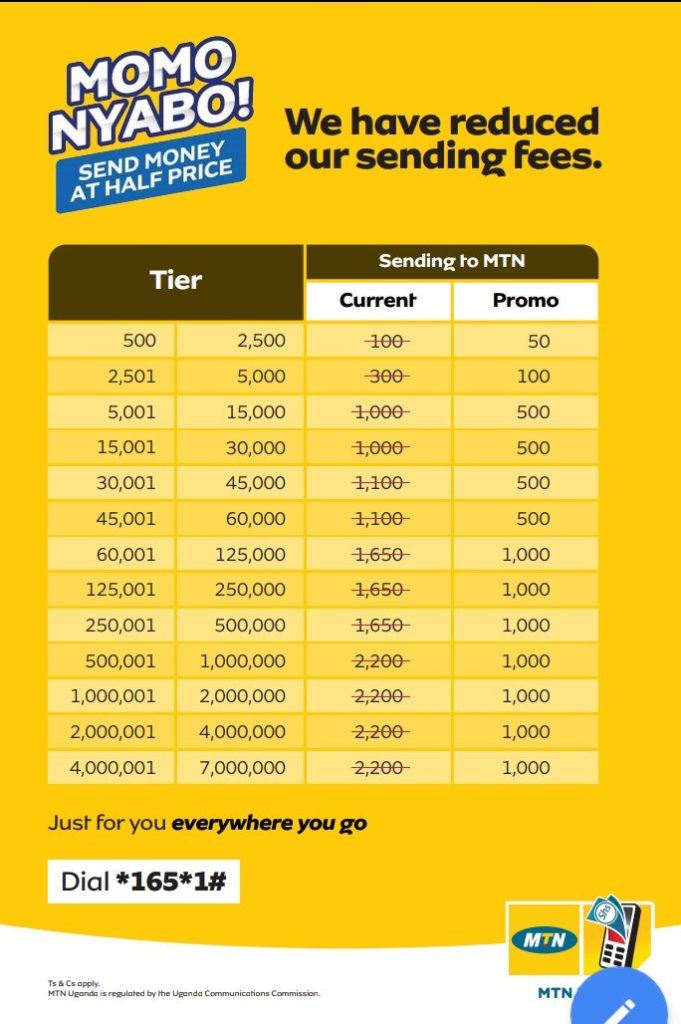 MTN Mobile Money sending charges/rates in Uganda 2019 SautiTech