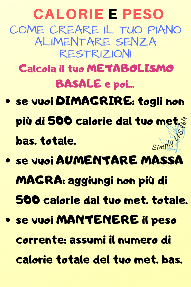 Dimagrire Con Il Deficit Calorico Impara Come Simply Lisable