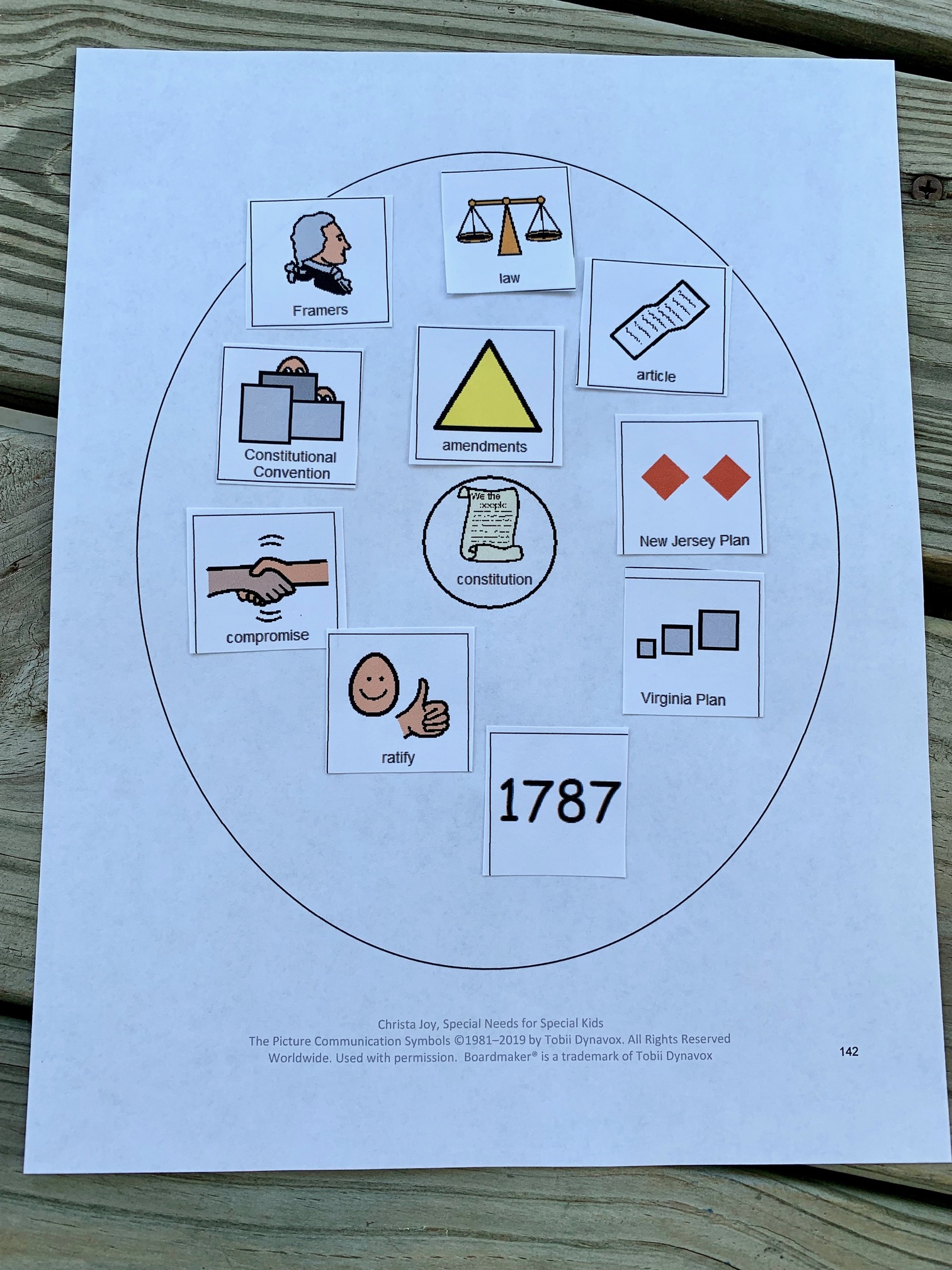 Circle map on the Constitution