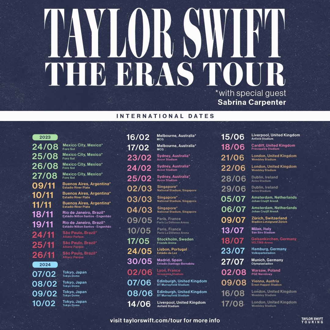 Taylor Swift Announces More “Eras Tour” International Dates