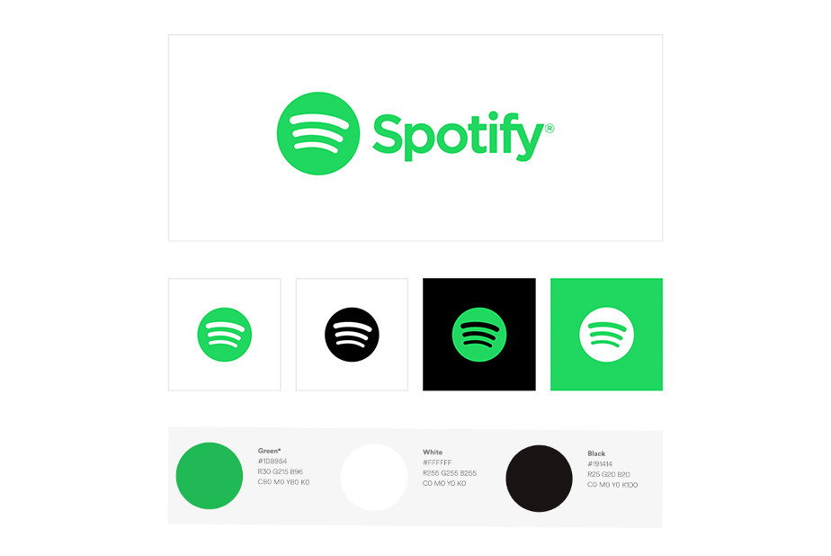 How to Create a Brand Style Guide That Will Evolve with