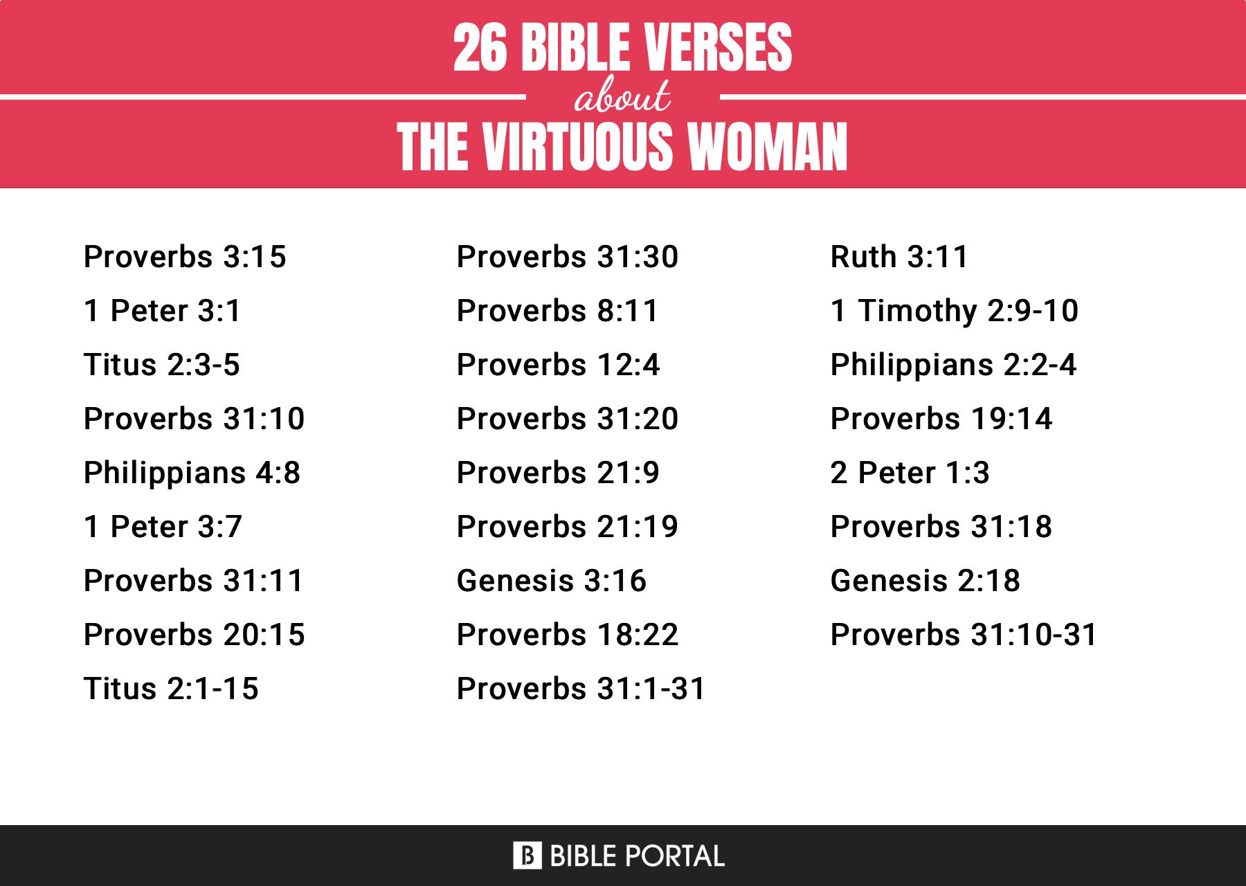 26 Bible Verses about The Virtuous Woman?