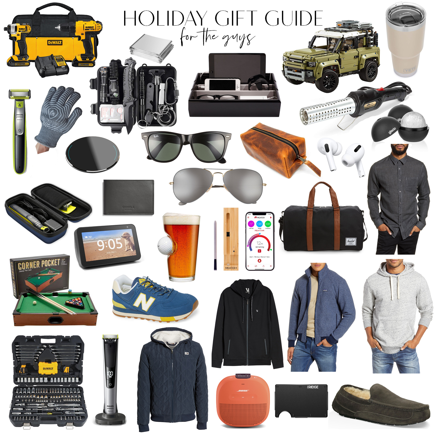 Guys Gift Guide Style Duplicated