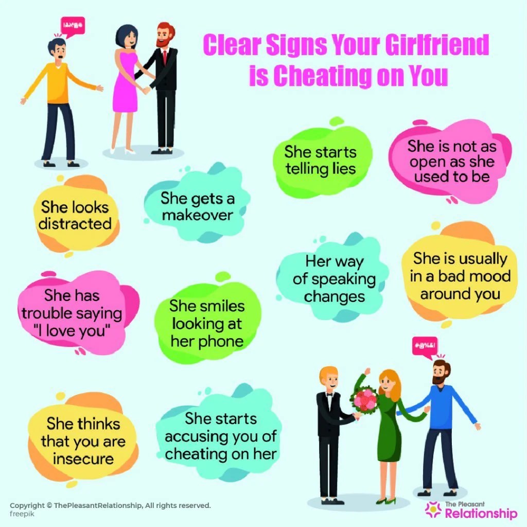 Know 40 Signs Your Girlfriend is Cheating Is she Cheating