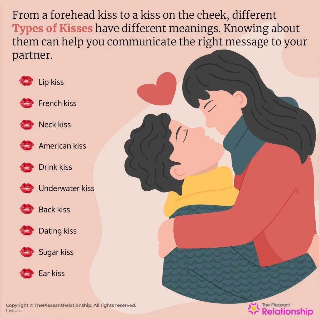 Uncover The Meaning Behind Rainbow Kissing: An In-Depth Exploration -  WebBlog