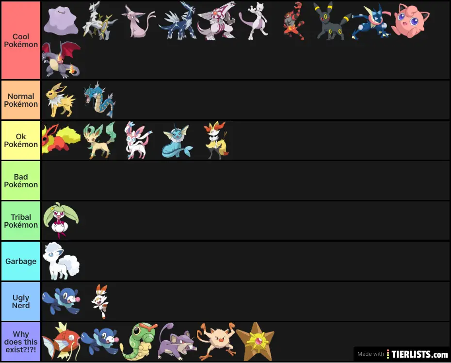 Coolest Pokémon Tier List Maker