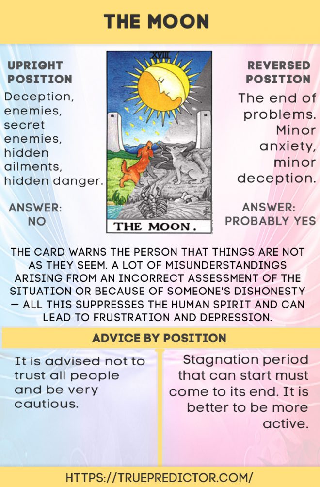 The Moon — meaning of the mayor tarot arcana — True prediction