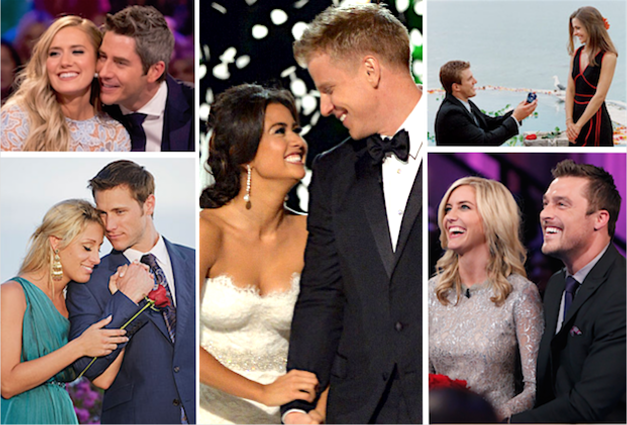 ‘The Bachelor’ Couples Update, Where Are They Now Married, Broke Up
