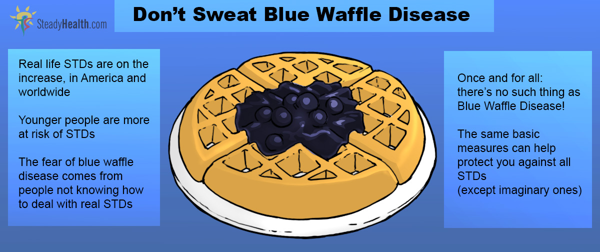 Blue Waffle Disease The STD You Absolutely Don’t Have To Worry About