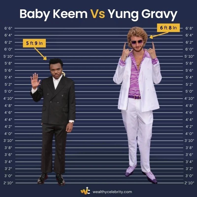 Perfect business Baby Keem