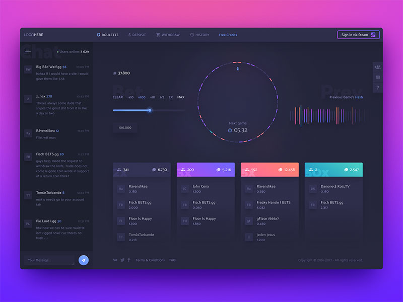 40 Beautiful Gradient Dashboard UI Designs 2021 Webgyaani