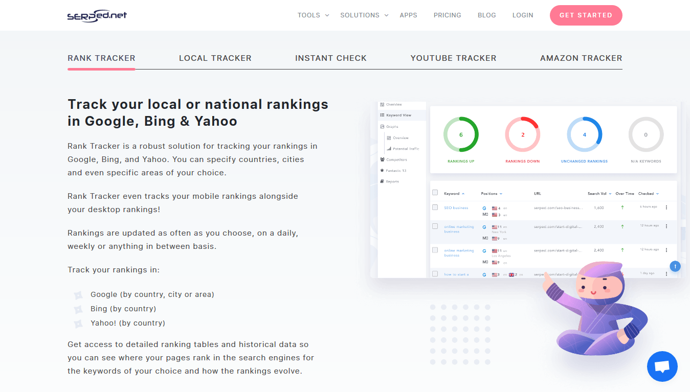 The 5 Best Rank Tracker Tools in 2021 Features, Benefits & Drawbacks