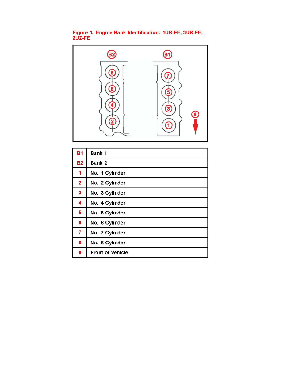 2009 toyota 4.0 firing order