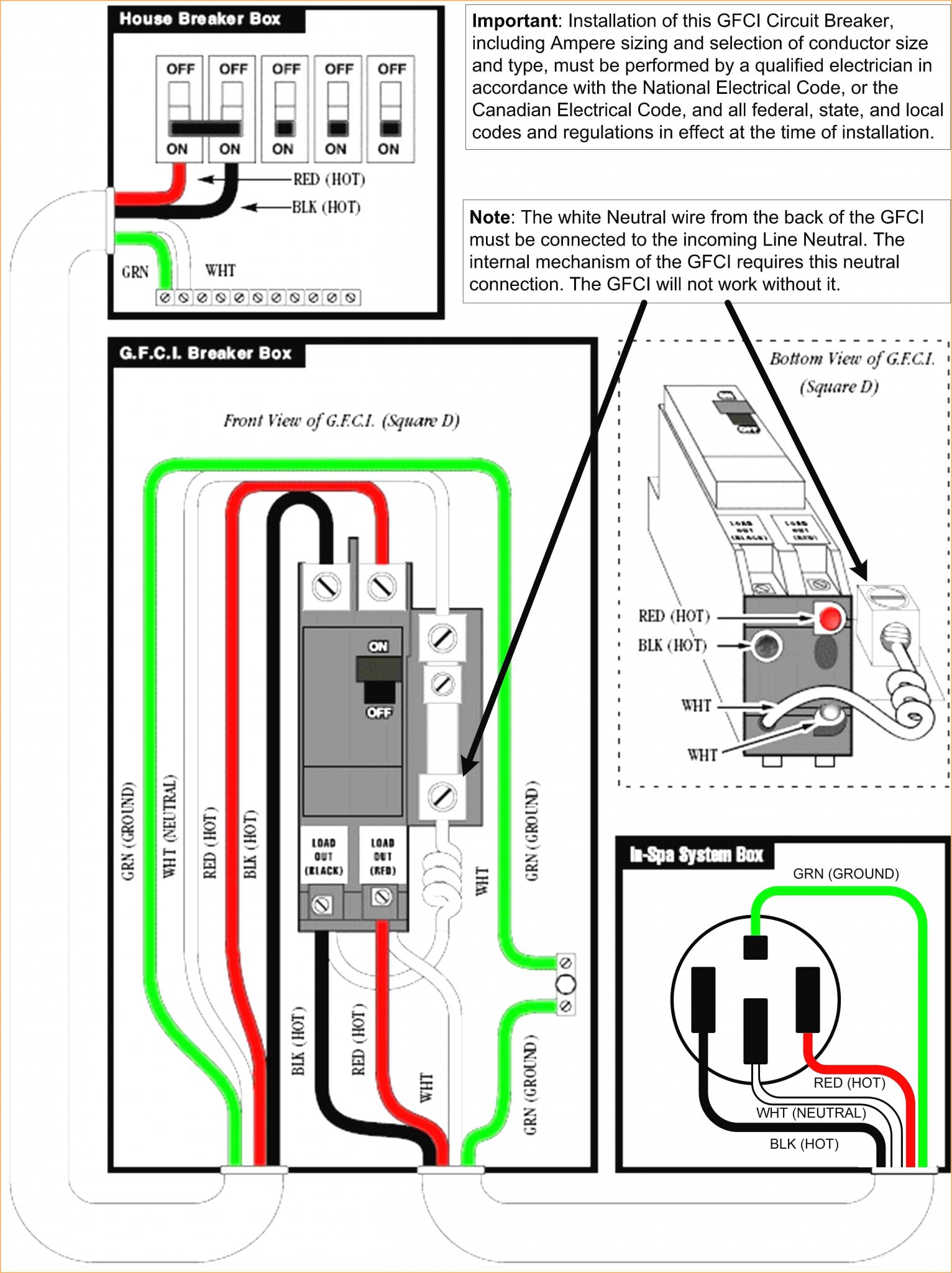 Wiring Diagram For 30 Amp Rv Outlet