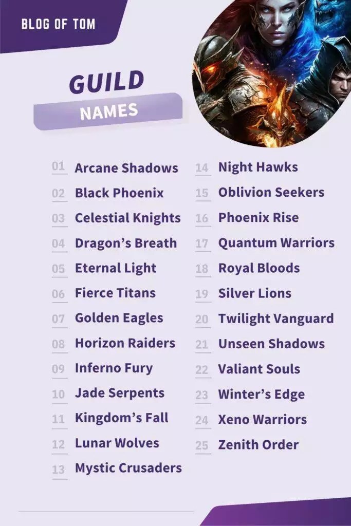 447+ Guild Names (BEST Name Ideas For Your Game)