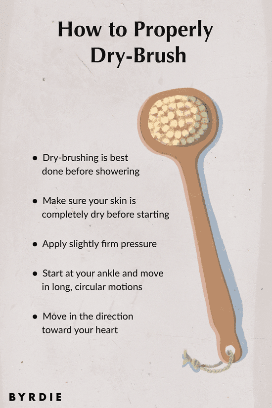 Dry Brushing 101 Everything You Need to Know