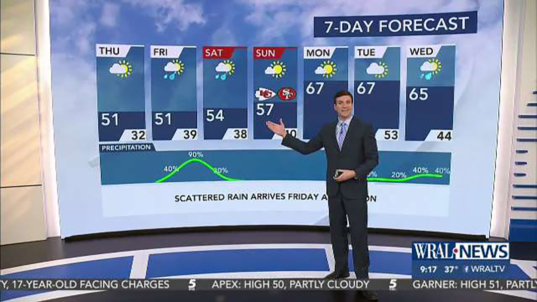 WRALTV Launches New Weather Graphics System Capitol Broadcasting Company