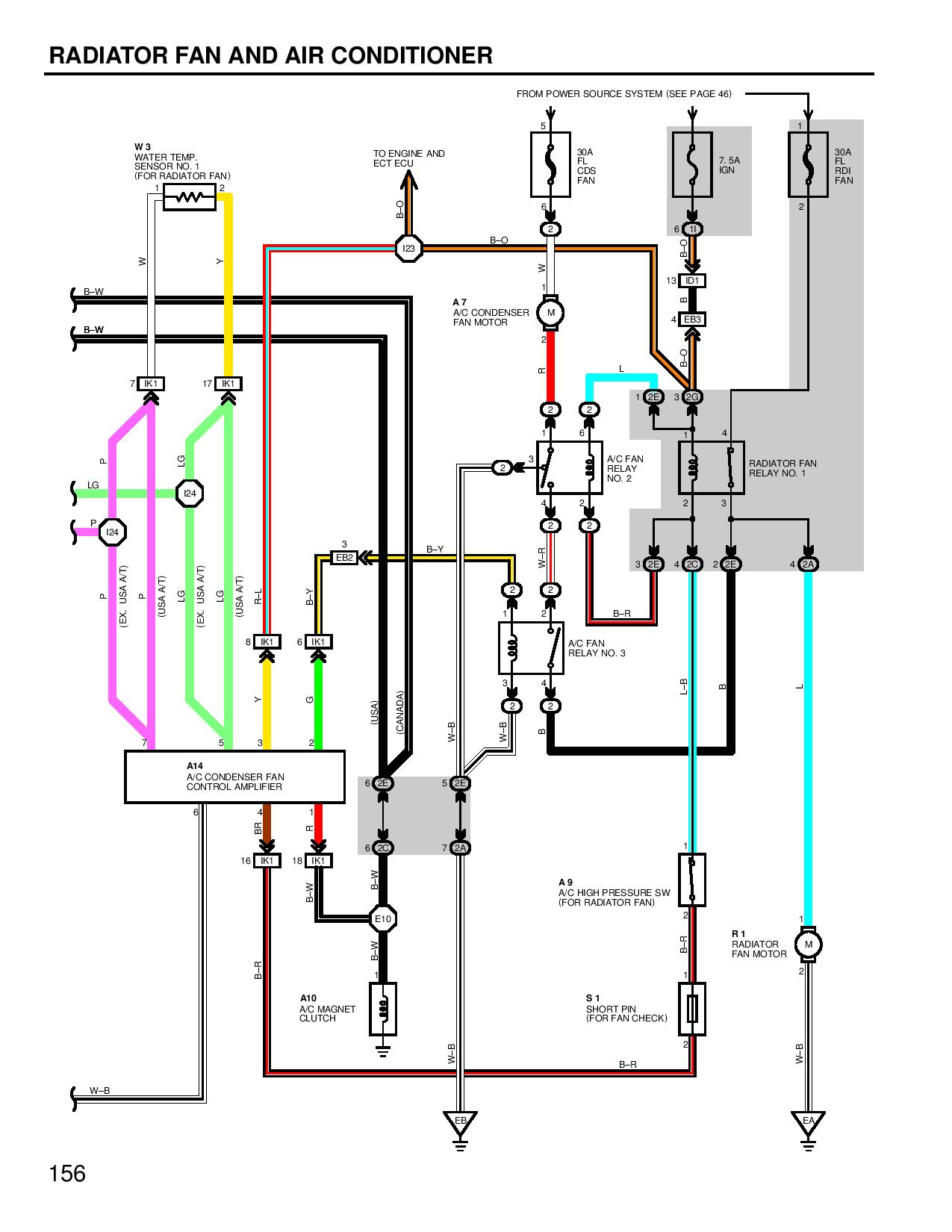 Wiring Diagram Daihatsu Zebra Ford Factory Wiring Harness Cb For Wiring Diagram Schematics