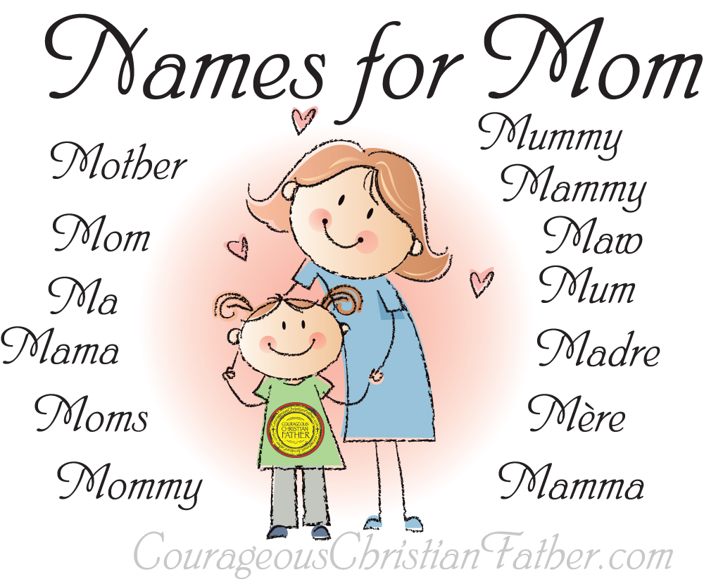 Names for Mom Printable Courageous Christian Father