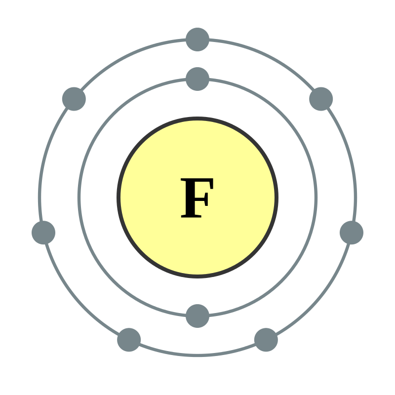 Difference Between Fluorine and Fluoride