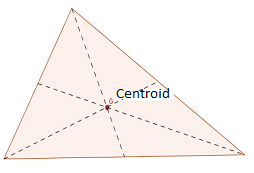 Centroid of a Triangle