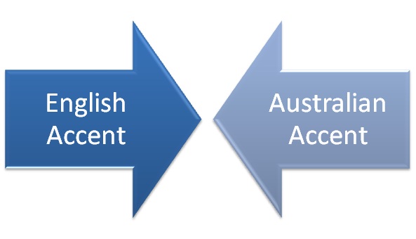 Difference Between English Accent and Australian Accent