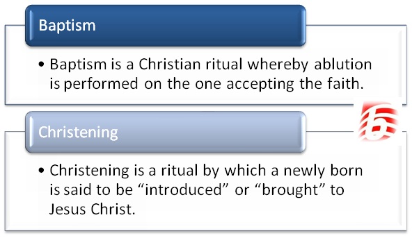 Difference Between Baptism and Christening