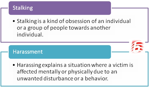 Difference Between Stalking and Harassment