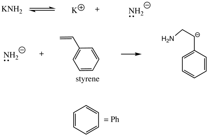 Difference Between Anionic and Cationic Polymerization