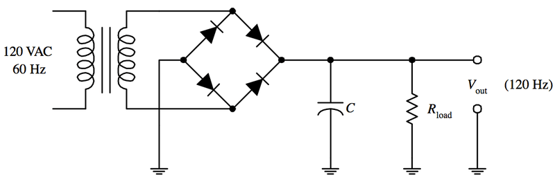 Difference Between Power Source and Power Supply