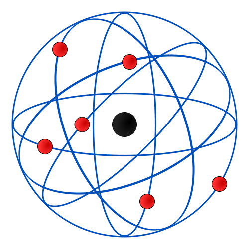 Key Difference - Bohr vs Rutherford Model