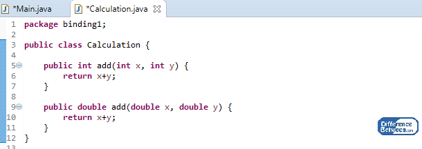 Difference Between Early and Late Binding