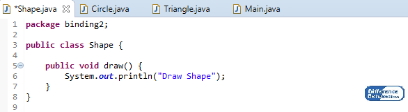 Difference Between Early and Late Binding_Figure 03