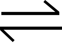 Difference Between Equilibrium Constant and Equilibrium Position