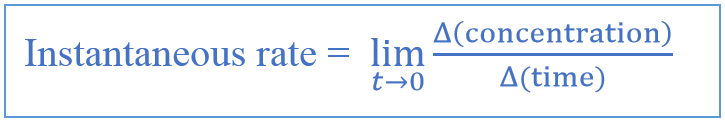 Key Difference - Instantaneous Rate vs Average Rate - 2