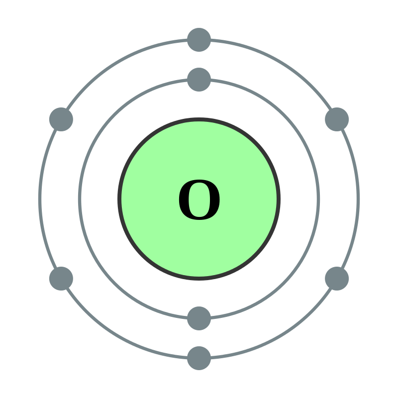 Difference Between Atomic Oxygen and Molecular Oxygen