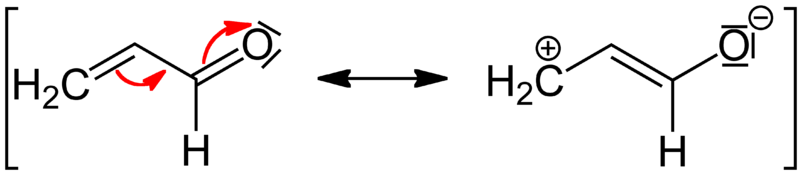 Difference Between Resonance and Mesomeric Effect_Fig 02