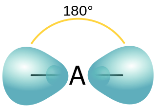 Difference Between sp sp2 and sp3_Fig 01