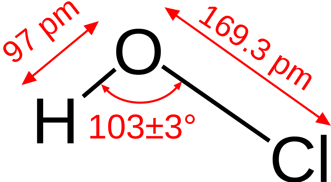 Key Difference - Sodium Hypochlorite vs Hypochlorous Acid