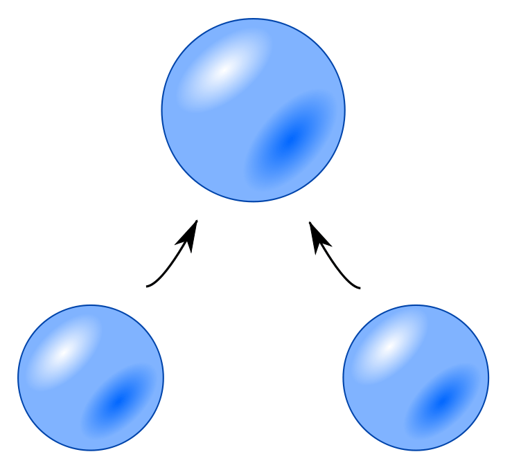 Difference Between Coalescence and Ostwald Ripening