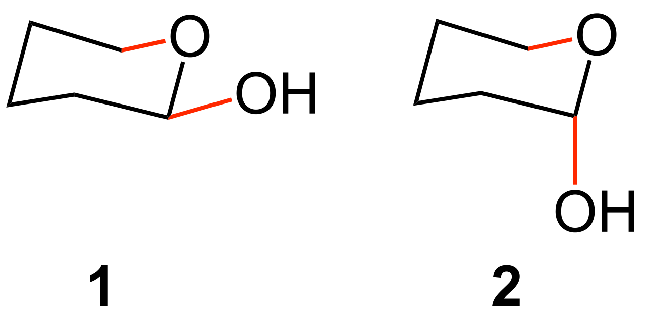 Difference Between Axial and Equatorial Position