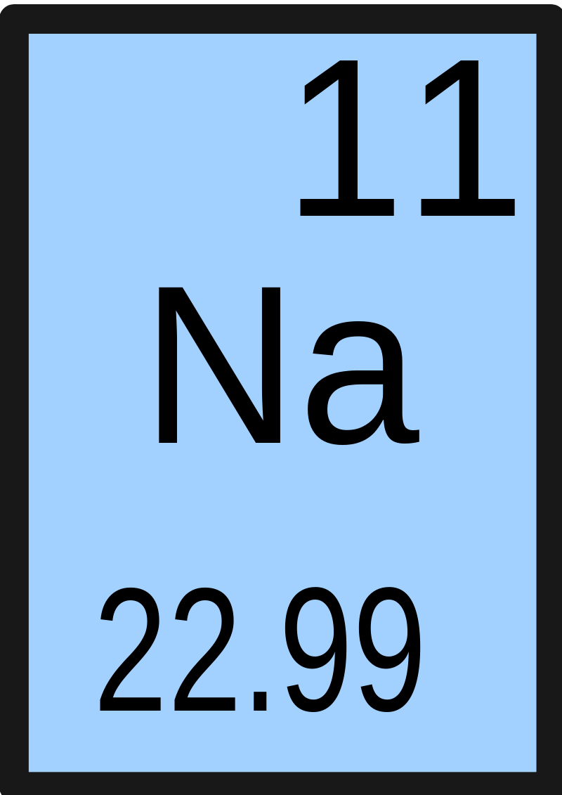 Key Difference - Natrium vs Sodium