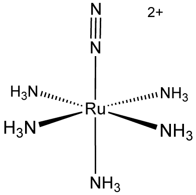 Key Difference - Homoleptic vs Heteroleptic Complexes