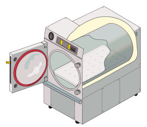 Difference Between Autoclave and Sterilizer